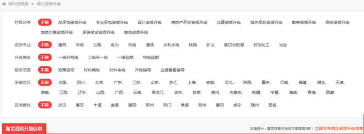 全國資質分類
