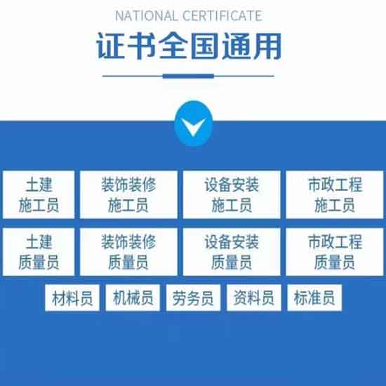 施工七大員考試（資料員、材料員、標(biāo)準(zhǔn)員、質(zhì)量員、機(jī)械員、施工員，勞務(wù)員）